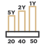 Age-BasedRisk-Stratified-Model3