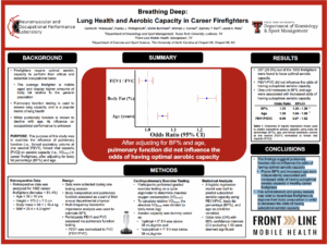 Lung Health and Aerobic Capacity